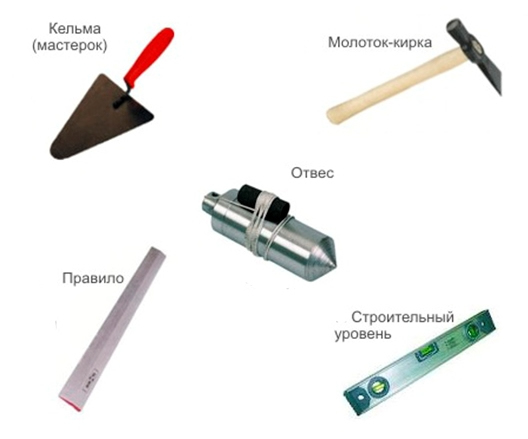 Инструменты для кладки печи