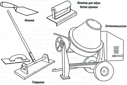 Инструменты для приготовления цементного раствора