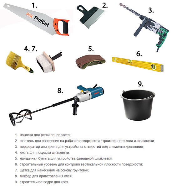 Инструменты, необходимые при работе по утеплению помещения