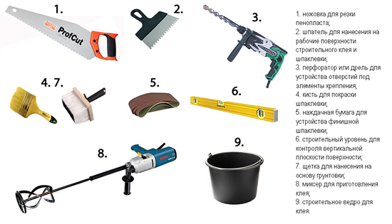 Инструменты для утепления стены