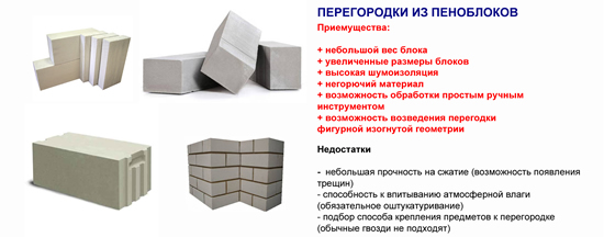Преимущества и недостатки пеноблоков