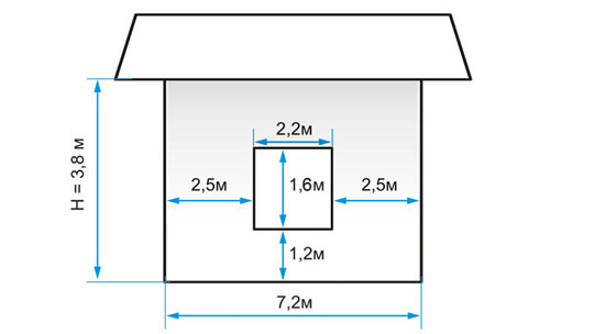 Расчет сайдинга на дом