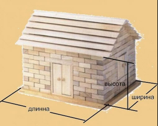 Расчет точного количества необходимого кирпича