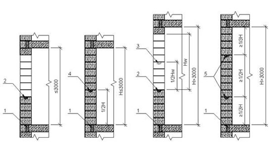Схема армирования газобетонной кладки по высоте стен
