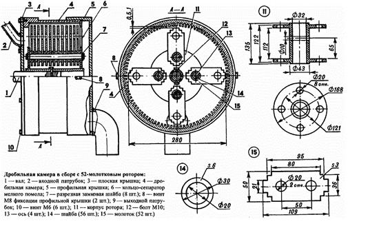 Схема дробильной камеры