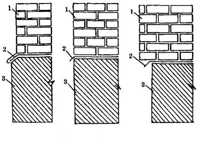Различные формы цоколя