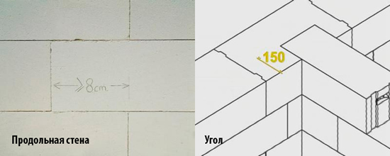 Расстояния при кладке блоков