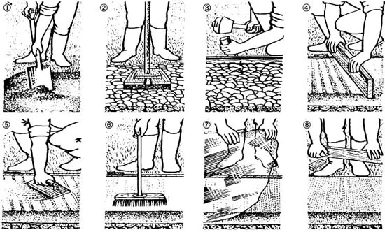 Схема укладки дорожки из декоративного бетона