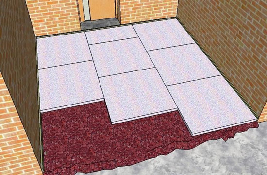 Укладка листов пенопласта