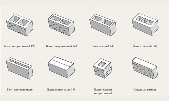 Виды газосиликатных блоков для строительства