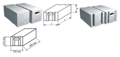 Размеры газобетонных блоков
