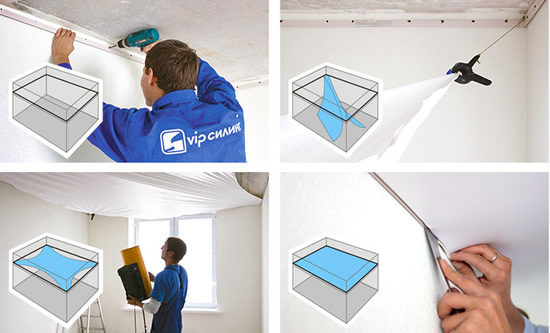 Этапы монтажа натяжного матового белого потолка