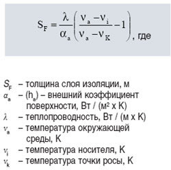 Формула определения толщины теплоизоляции