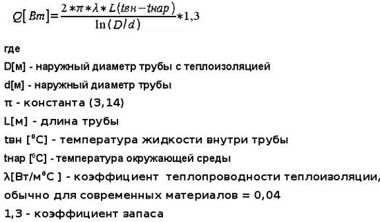 Формула расчета