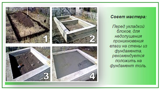 Строительство фундамента бани