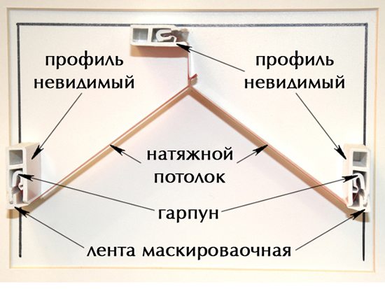 Устройство гарпунной системы
