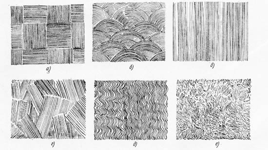 Фактурные отделки