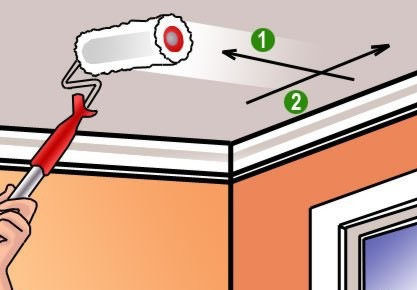 Покраска и побелка, старые проверенные методы