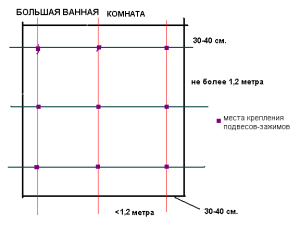 как сделать реечный потолок в ванной
