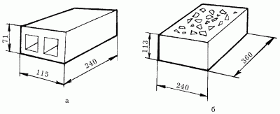 Примерные размеры саманного кирпича