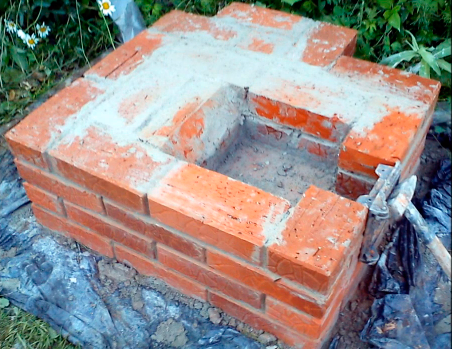 Кладка последующих рядов мангала