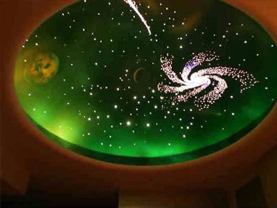 Взгляд в будущее