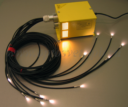 Галогенный проектор