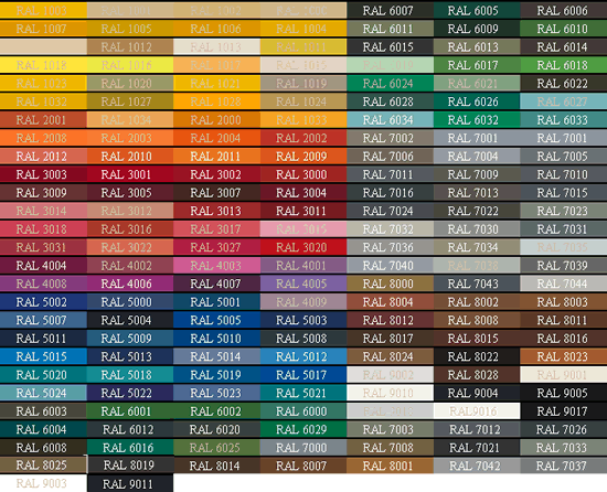 Шкала цветов