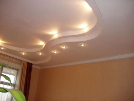 оформление потолков из гипсокартона
