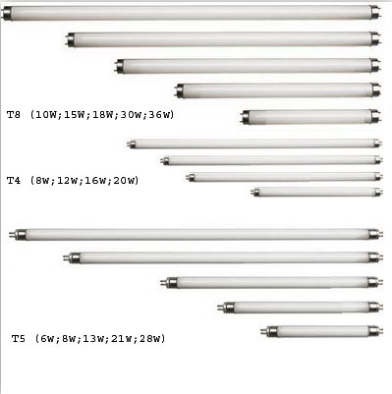 освещение для натяжных потолков