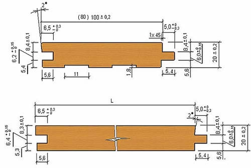 Схема штучного паркета