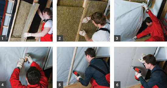 Поэтапный процесс пароизоляции кровли