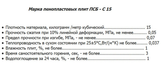 Характеристики ПСБ-С-15