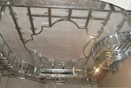 Каркас многоуровневого потолка