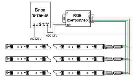 Параллельное подключение светодиодных лент