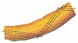 Сверление отверстий под проводку