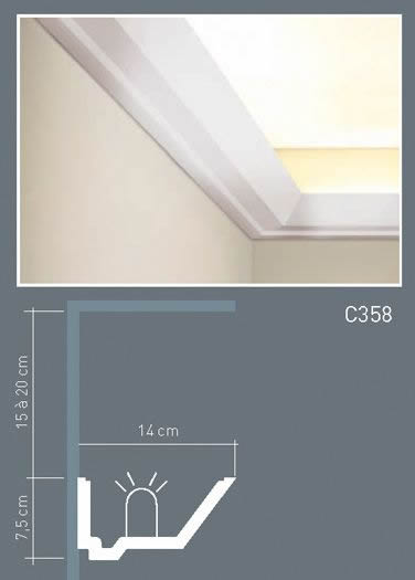 Схема крепления карниза под монтаж источников освещения