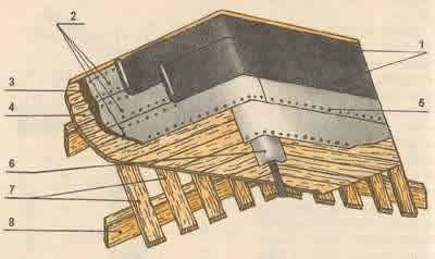 Устройство мягкой кровли