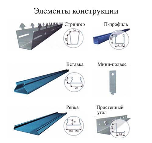 Реечные потолки: как делать и что необходимо