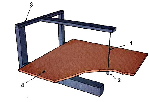 Схема вертикального резака