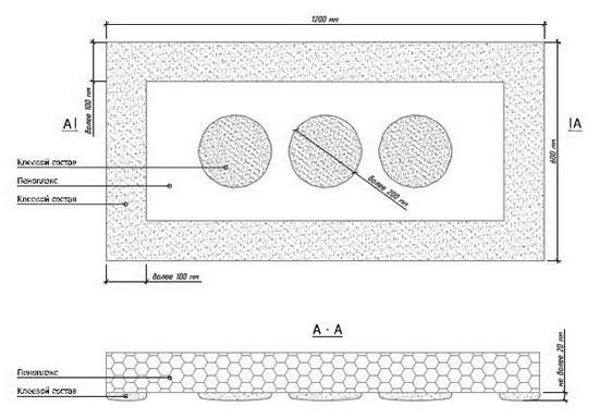 Схема нанесения клея на плиты пенопласта