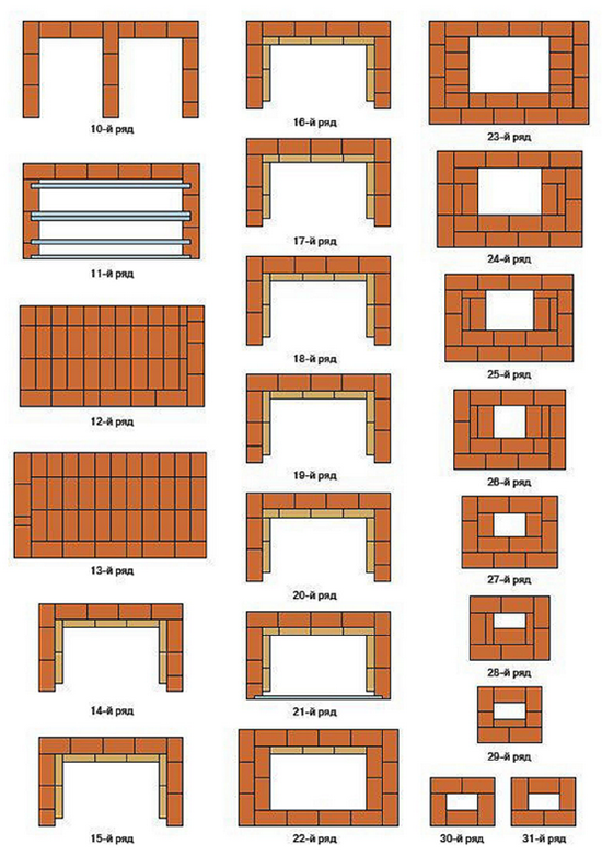 Схема порядовки печи-барбекю с 10 по 31 ряд