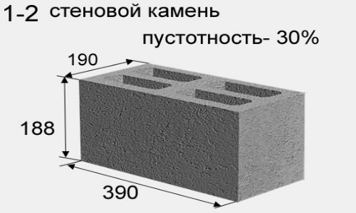 Схема шлакоблока