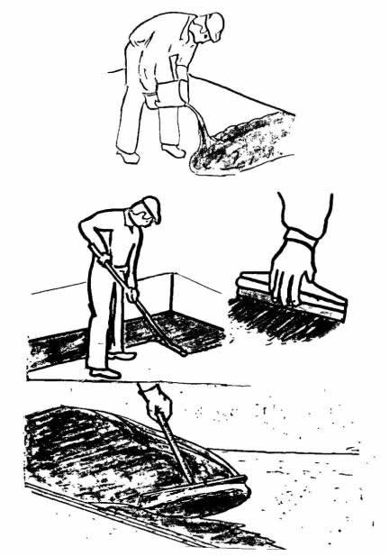 Схема нанесения битумной мастики