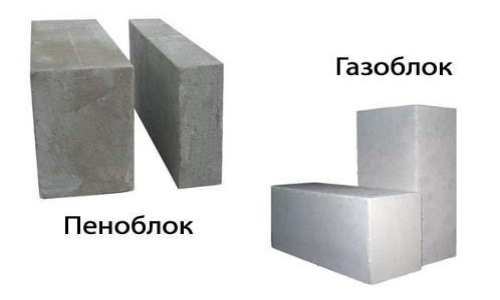 Газобетон и пеноблок