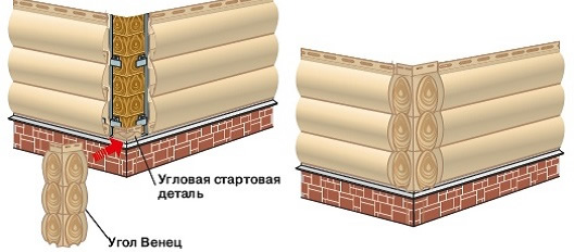 Монтаж винилового блок-хауса