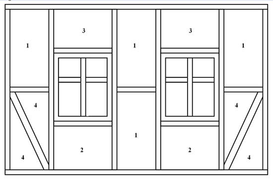 Схема расположения форм для утепляющего материала
