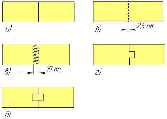 Схема скрепление пенополистирола с фанерой