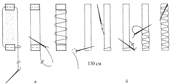 Схема последовательности работы при сшивке камышовах матов