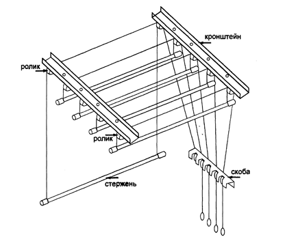 Установка потолочной сушилки (схема)